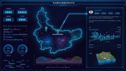 互联网数据服务可视化大屏后台管理界面设计