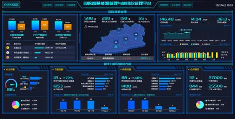 拉闸限电凸显中国工业升级紧迫性，DMP数字化如何成为“破局之匙”？
