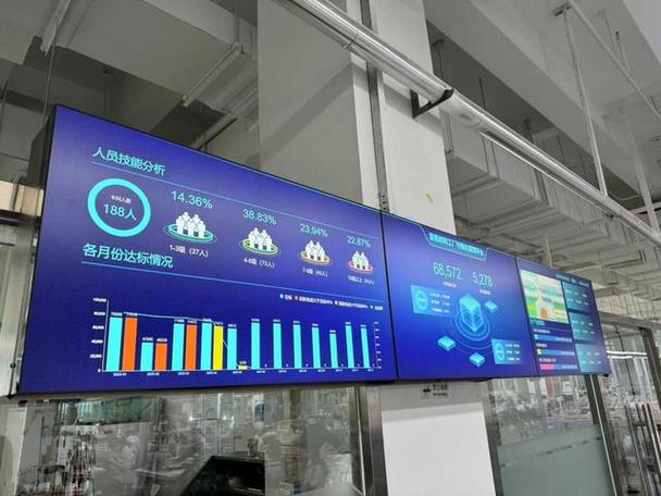 车间新"变":员工新旧技能需融合和转化爱慕时尚工厂首席智能工程师