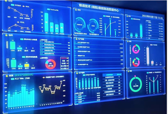 维谛技术绵阳工厂荣获四川省级“绿色工厂”称号，引领互联网数据服务绿色发展